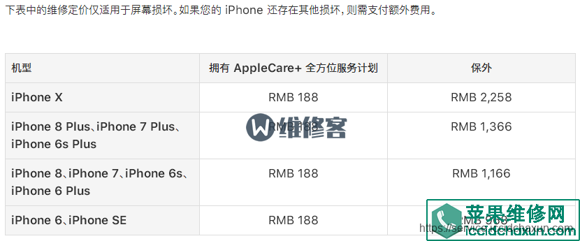 苹果手机维修官方价格手机维修24小时在线咨询