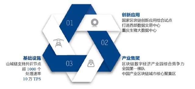 重庆直线移动客户端重庆移动资费套餐-第3张图片-亚星国际官网
