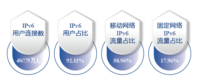 重庆直线移动客户端重庆移动资费套餐-第4张图片-亚星国际官网