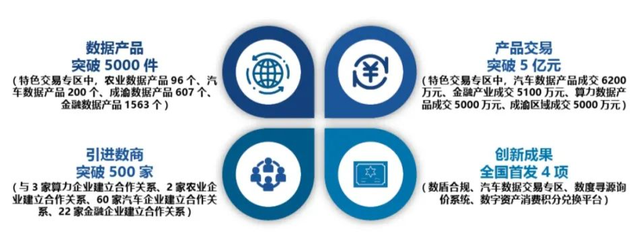 重庆直线移动客户端重庆移动资费套餐-第6张图片-亚星国际官网