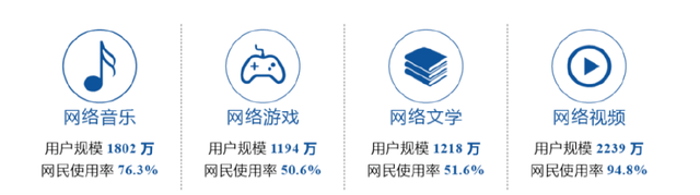 重庆直线移动客户端重庆移动资费套餐-第10张图片-亚星国际官网