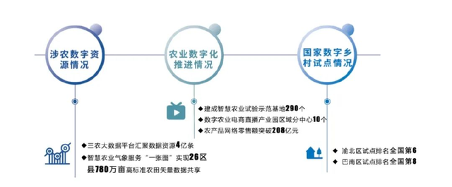 重庆直线移动客户端重庆移动资费套餐-第11张图片-亚星国际官网