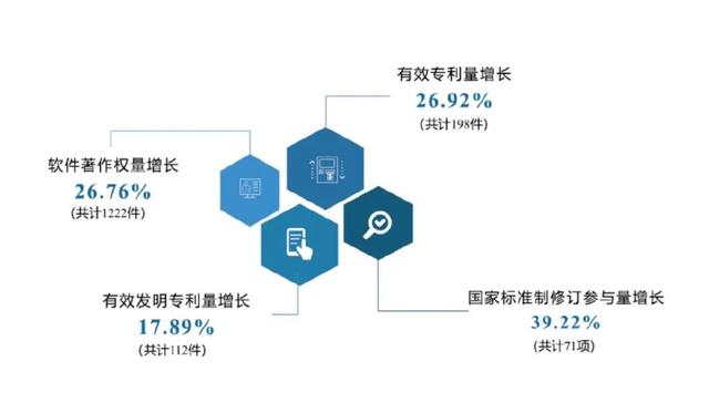 重庆直线移动客户端重庆移动资费套餐-第13张图片-亚星国际官网