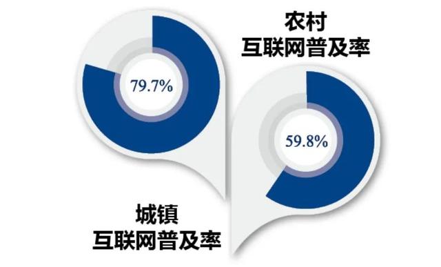重庆直线移动客户端重庆移动资费套餐-第14张图片-亚星国际官网