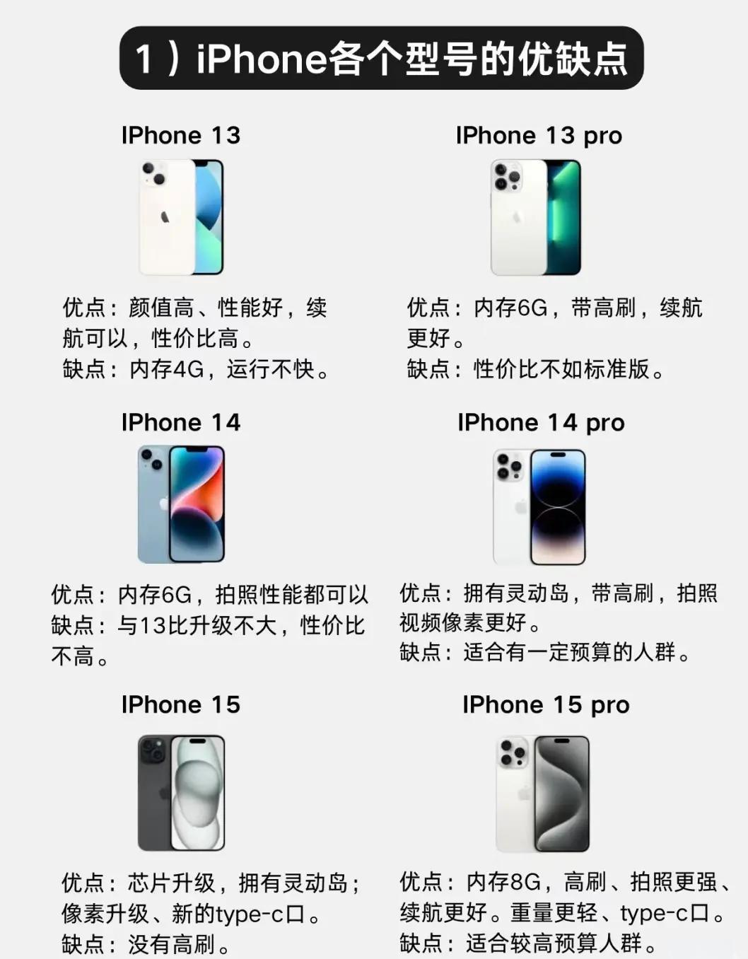 苹果13国行版和uk版(苹果13海外版和国行区别)-第11张图片-有道翻译官网